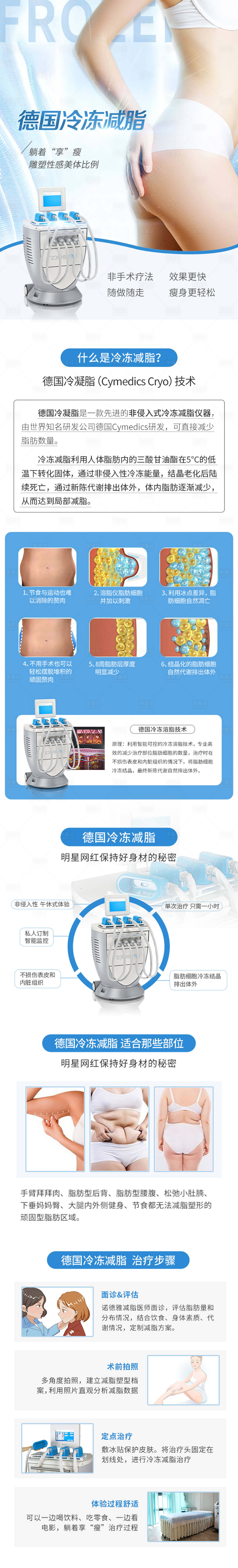 源文件下載【享設計】搜索編號：54920006873109810【德國冷凍溶脂詳情頁】