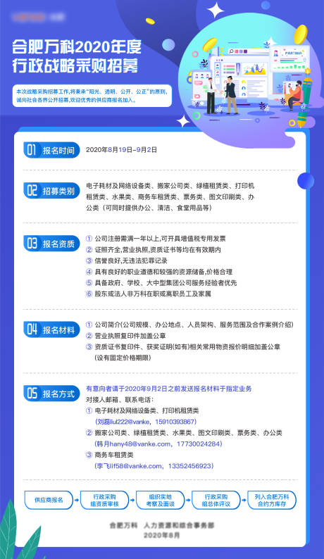 源文件下载【地产采购招募海报】编号：46270006987601984