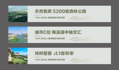 源文件下载【地产沙盘贴】编号：36130006719499544