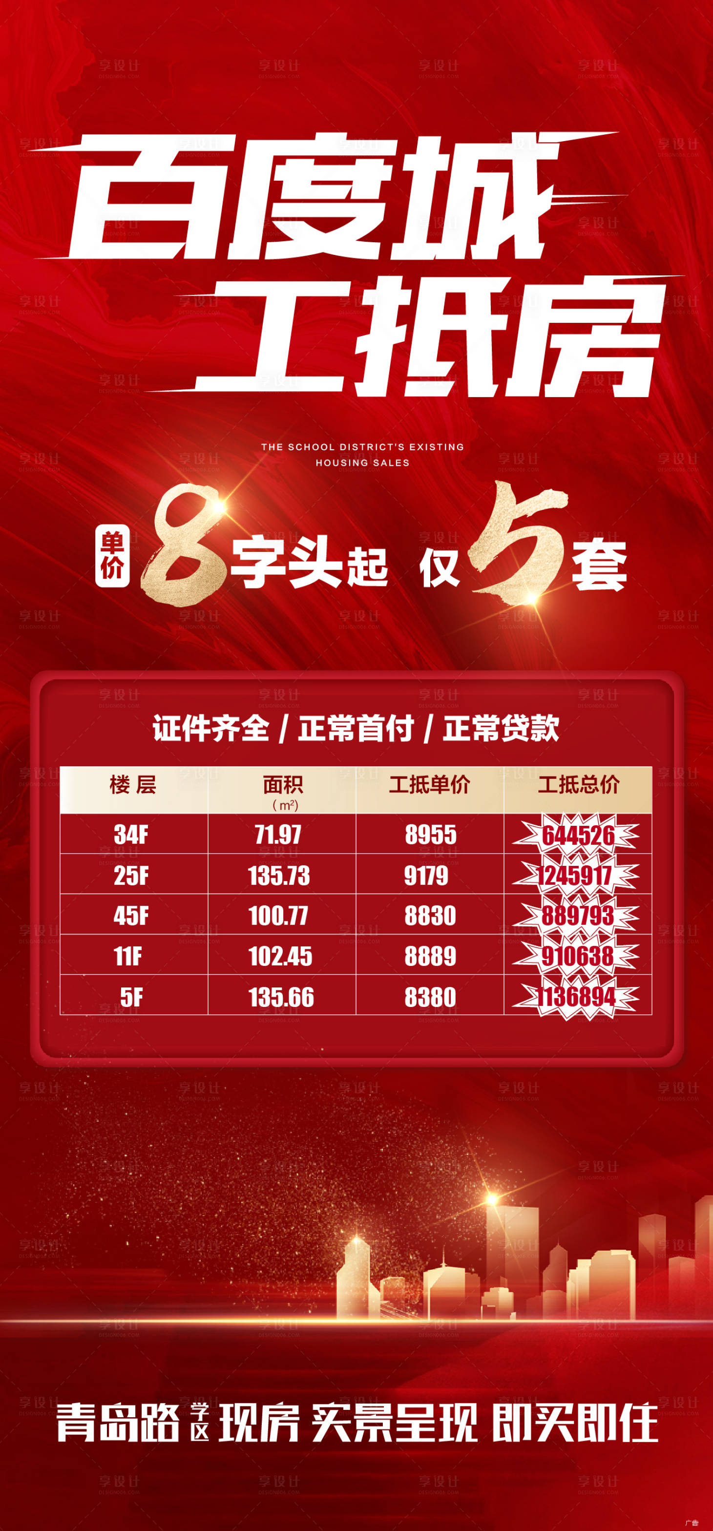 源文件下载【地产顶账房海报】编号：77460006915945645