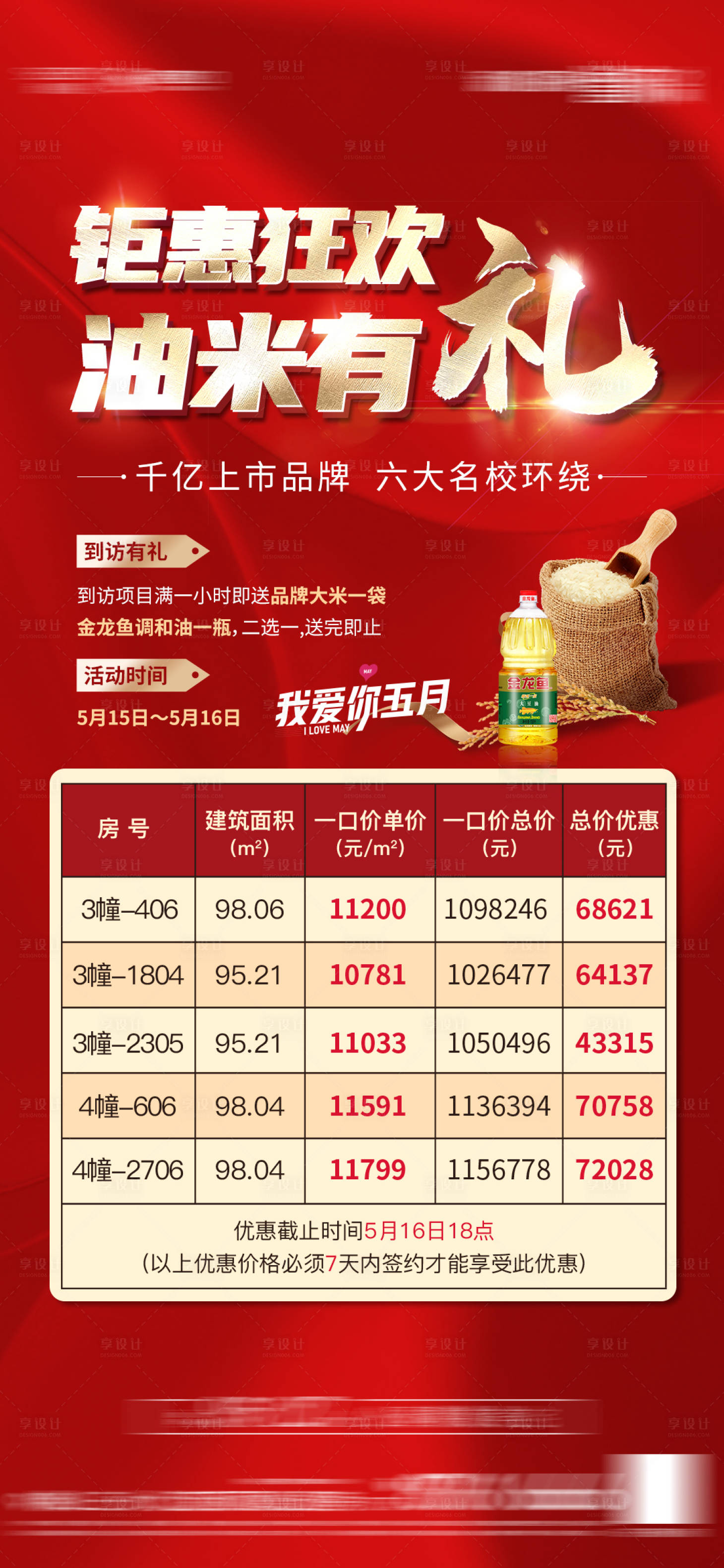 源文件下載【享設計】搜索編號：26070006965695915【特價房】