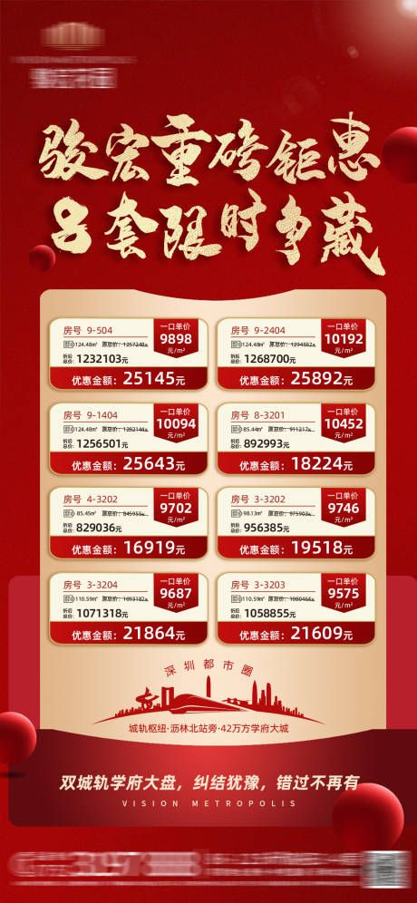 源文件下载【地产促销特价房海报】编号：37250006848222195