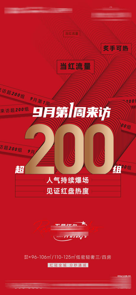 房地产红金来访量海报