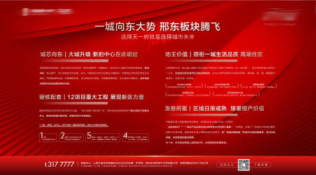 源文件下载【区域价值形象展板】编号：52000006845233566