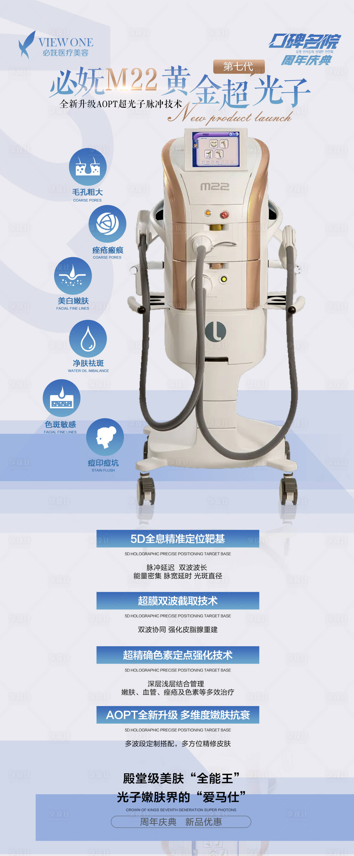 源文件下載【享設計】搜索編號：21840006706144408【醫美M22儀器宣傳展架】
