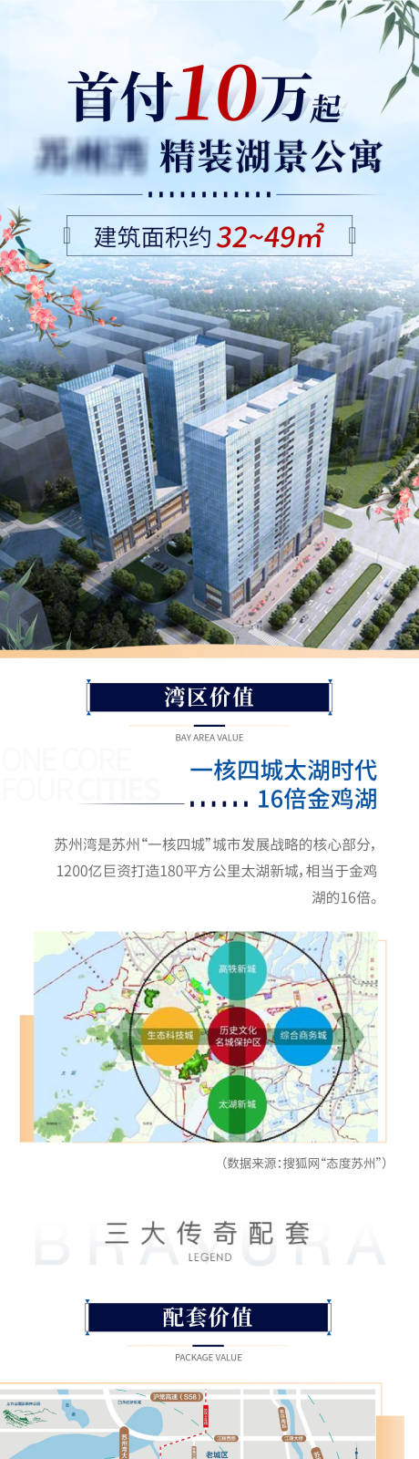 源文件下載【房產房地產地產長圖】編號：27140006931811413