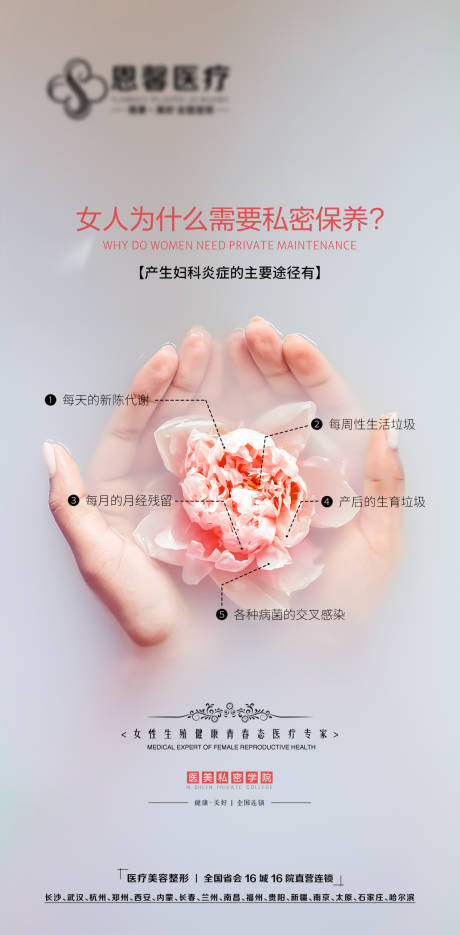 源文件下載【享設計】搜索編號：44860006897425340【女性私密婦科保養】