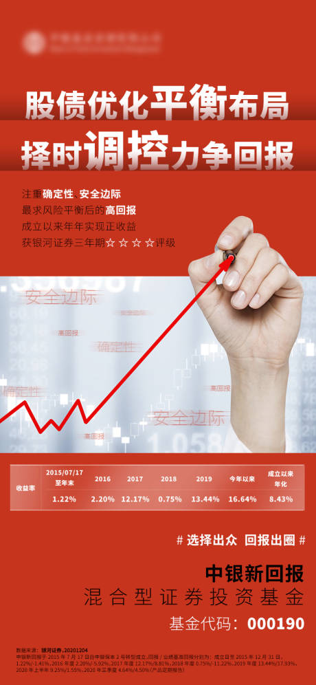 源文件下载【红色金融业绩 】编号：50640007033769780