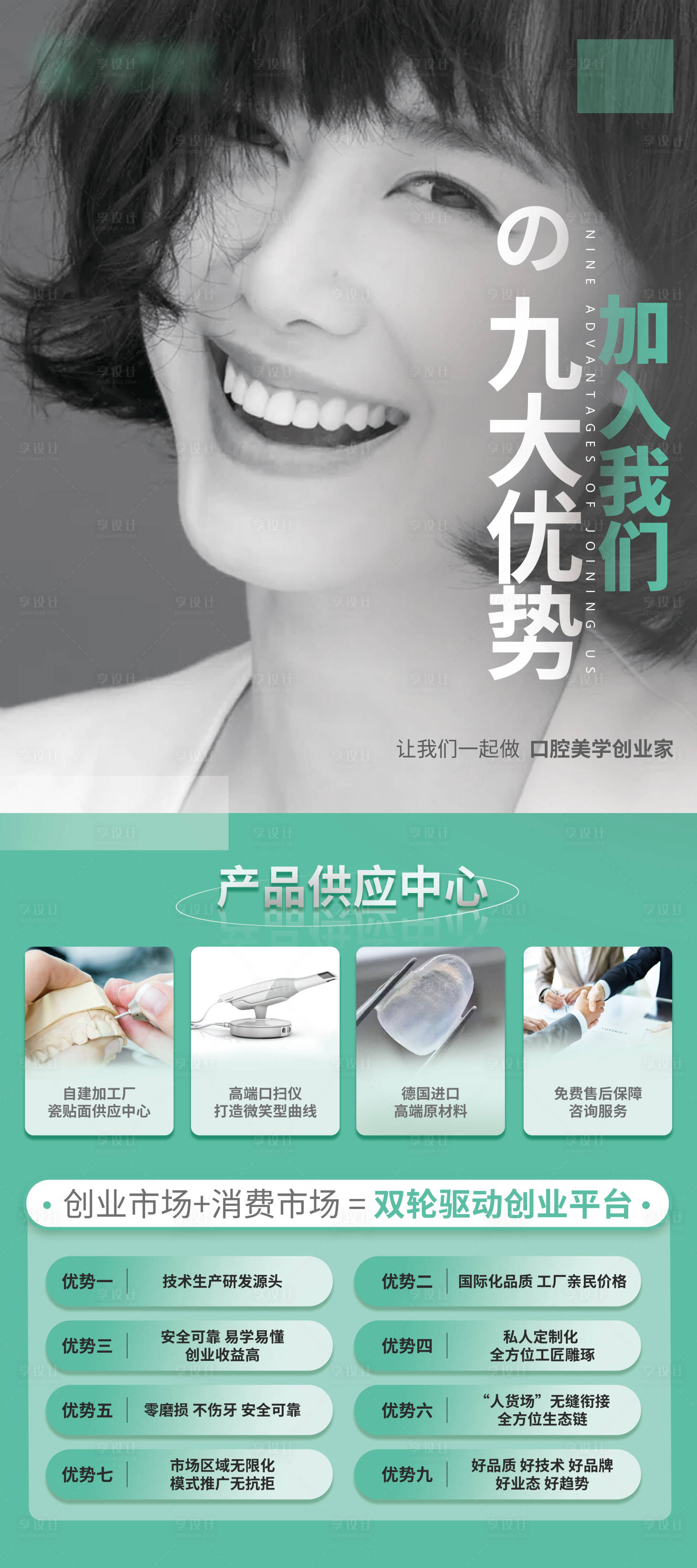 源文件下载【享设计】搜索编号：29620006990014086【口腔简介海报】