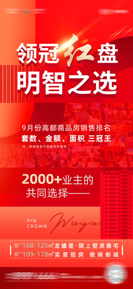 源文件下載【地產紅色熱銷稿】編號：53880006845347460