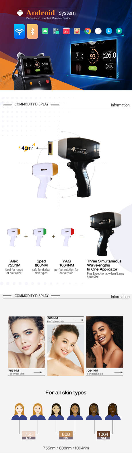 源文件下载【脱毛仪器美容仪器器械店铺首页详情页】编号：57120006927941999