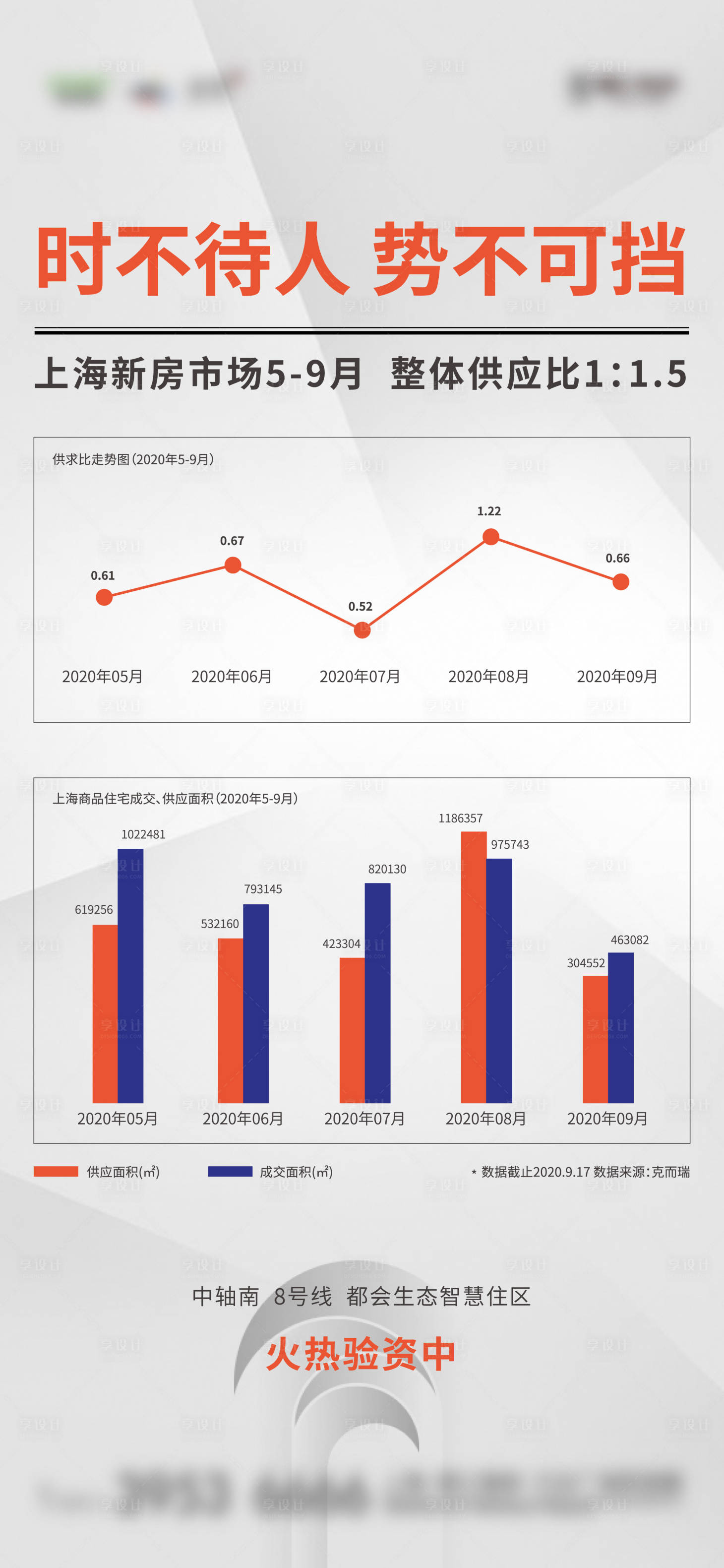 编号：20211010221342130【享设计】源文件下载-数据海报