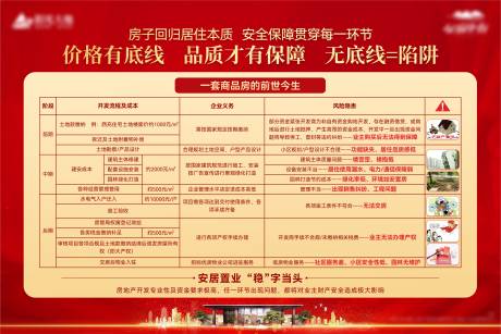 源文件下载【开发模式】编号：82100006916335214