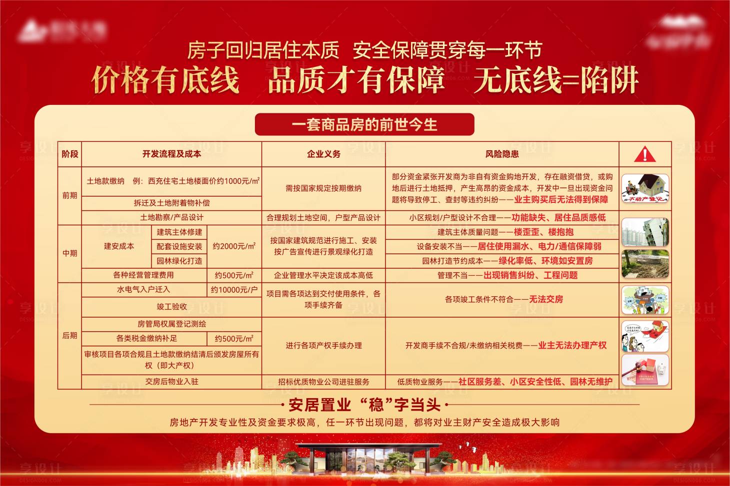 源文件下載【享設計】搜索編號：82100006916335214【開發模式】