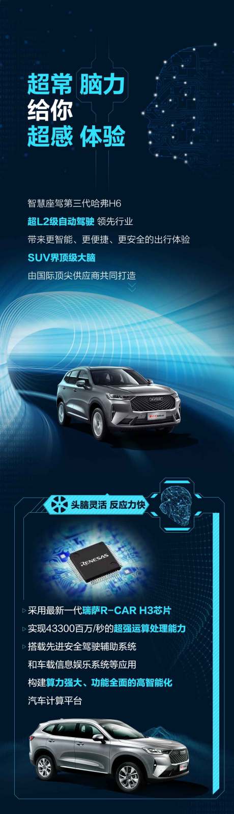 源文件下載【享設計】搜索編號：37550006952348764【汽車賣點科技長圖】