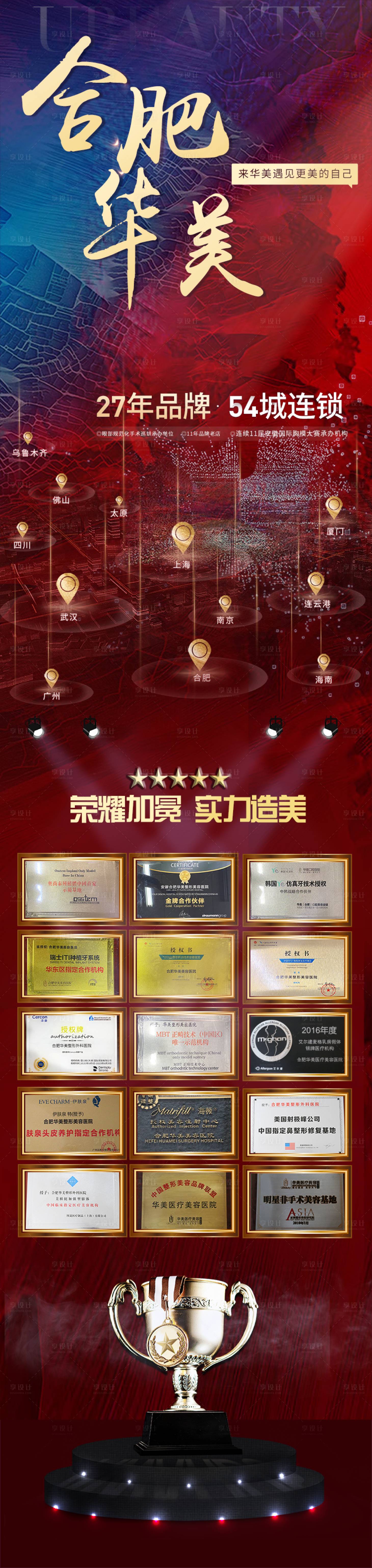 源文件下載【享設計】搜索編號：64160006857526687【整形醫院簡介】