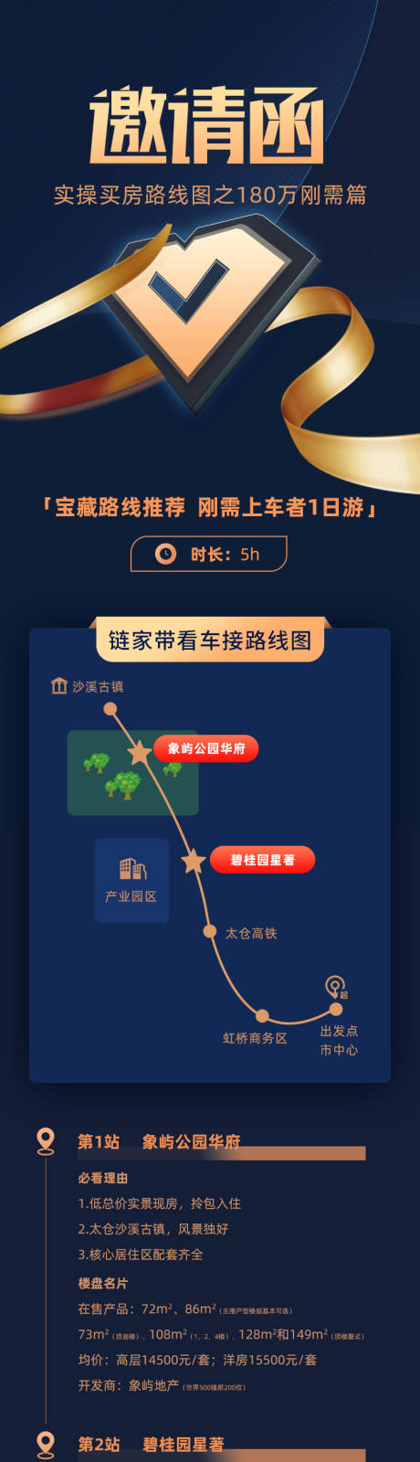 源文件下载【地产邀请函流程长图】编号：73150007015088413