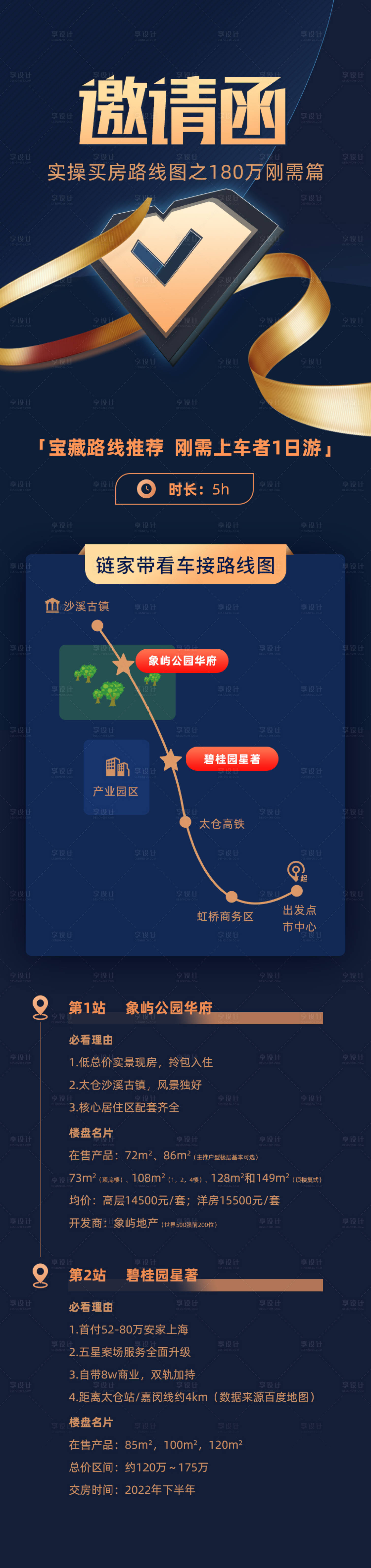 源文件下载【地产邀请函流程长图】编号：73150007015088413