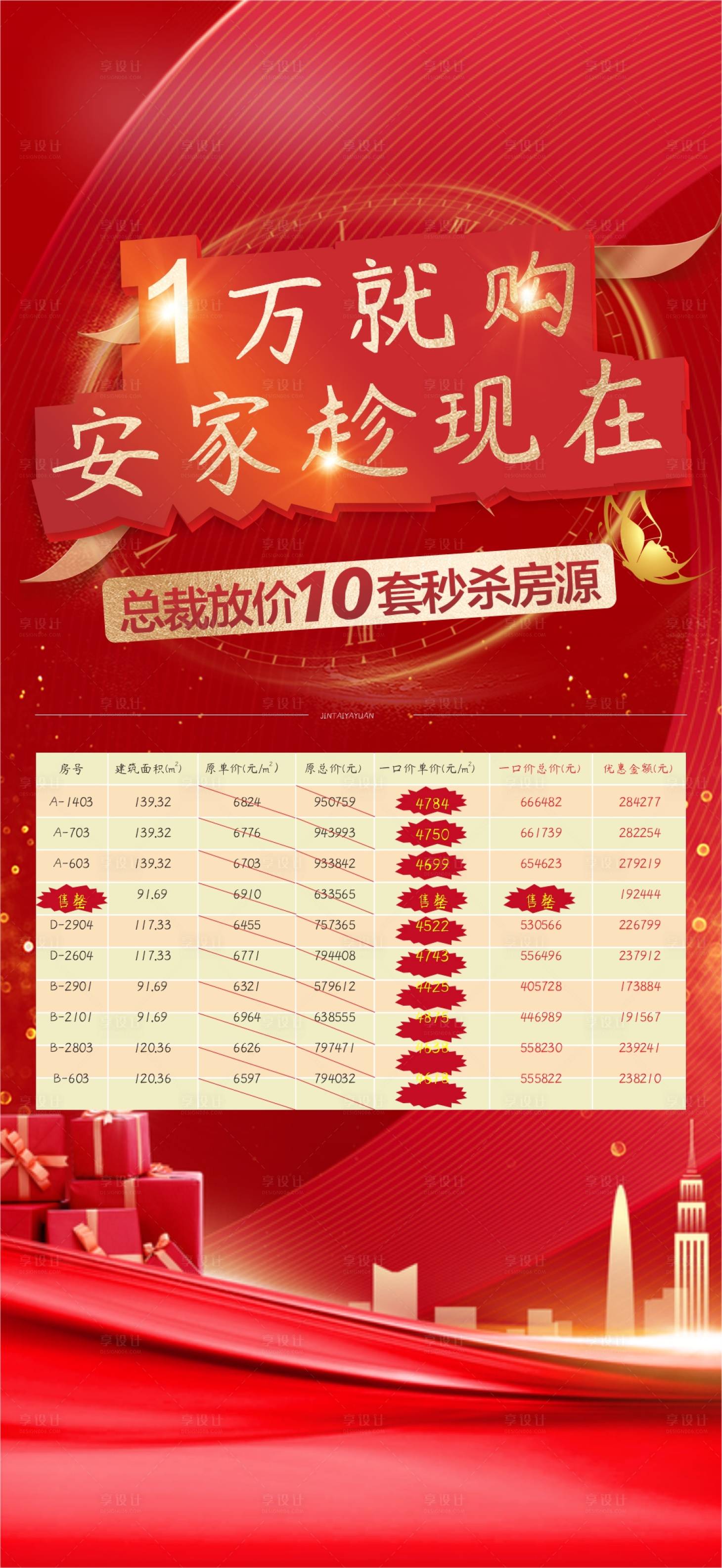 源文件下载【享设计】搜索编号：62230006696809753【特价房】