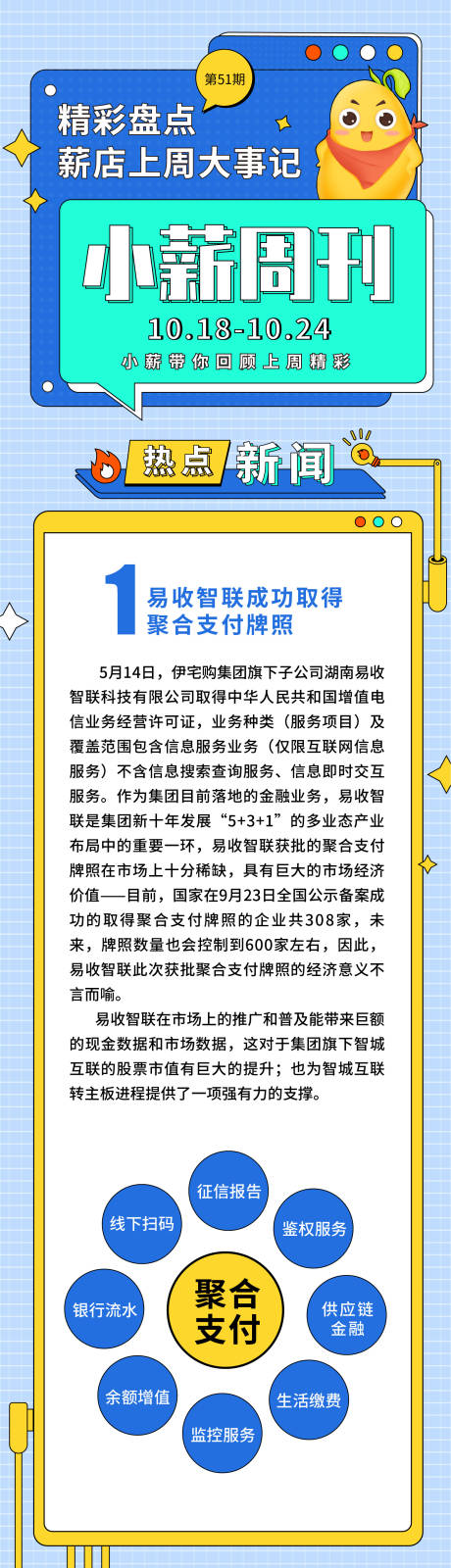 源文件下载【周刊长图公众号长图孟菲斯卡通长图】编号：54420007047465892