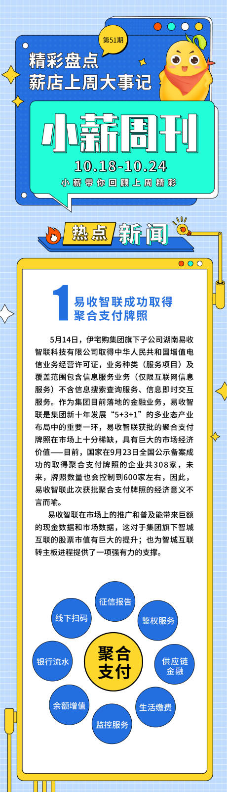 源文件下载【周刊长图公众号长图孟菲斯卡通长图】编号：20211030152009216