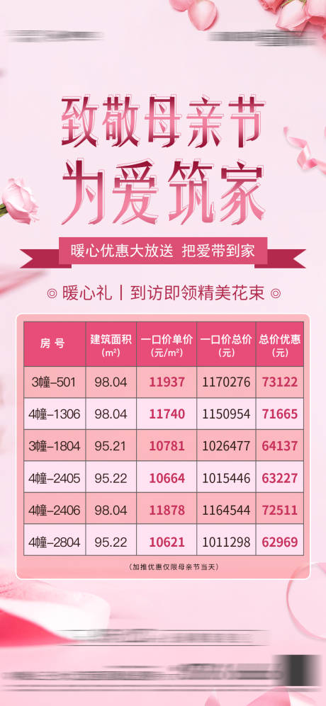 源文件下载【母亲节特价房】编号：18680006965679262