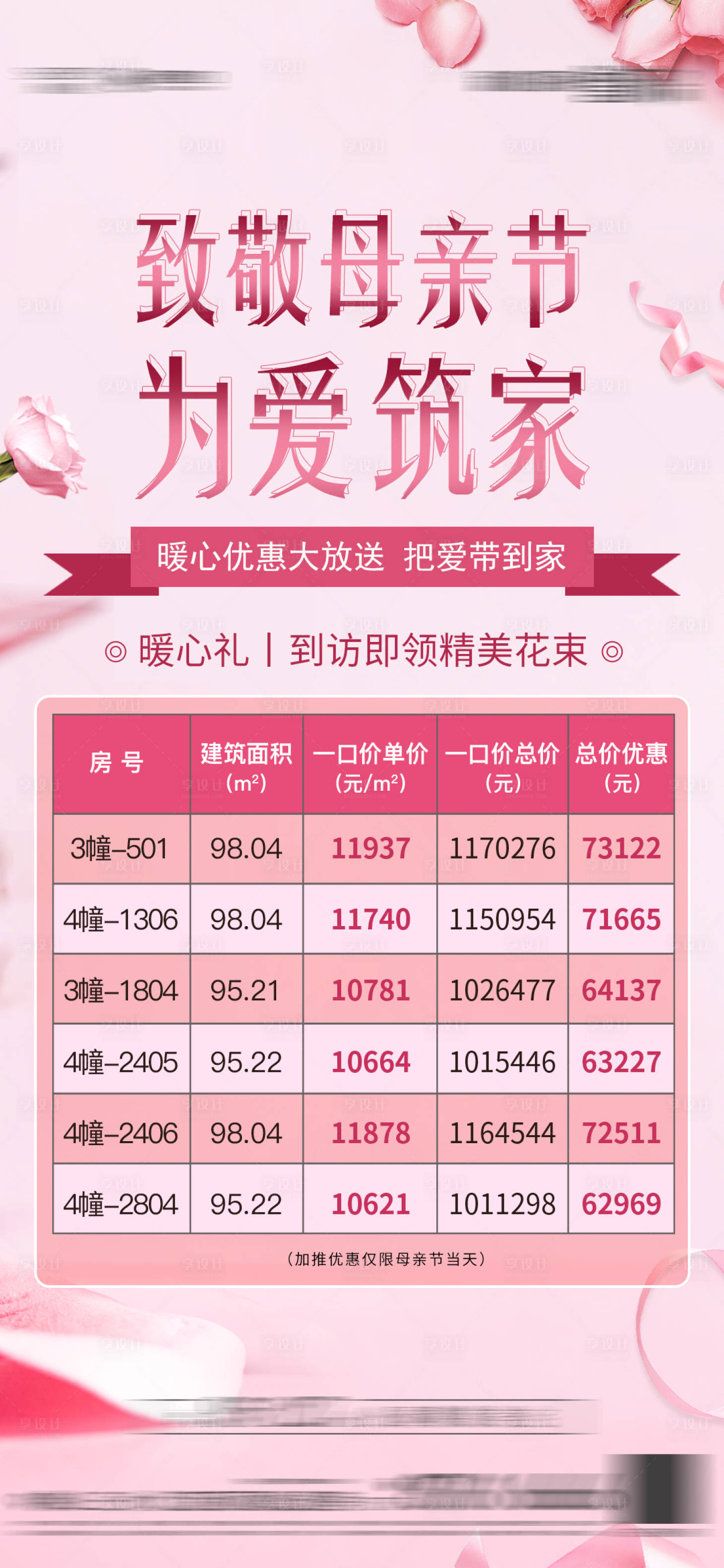 源文件下載【母親節特價房】編號：18680006965679262