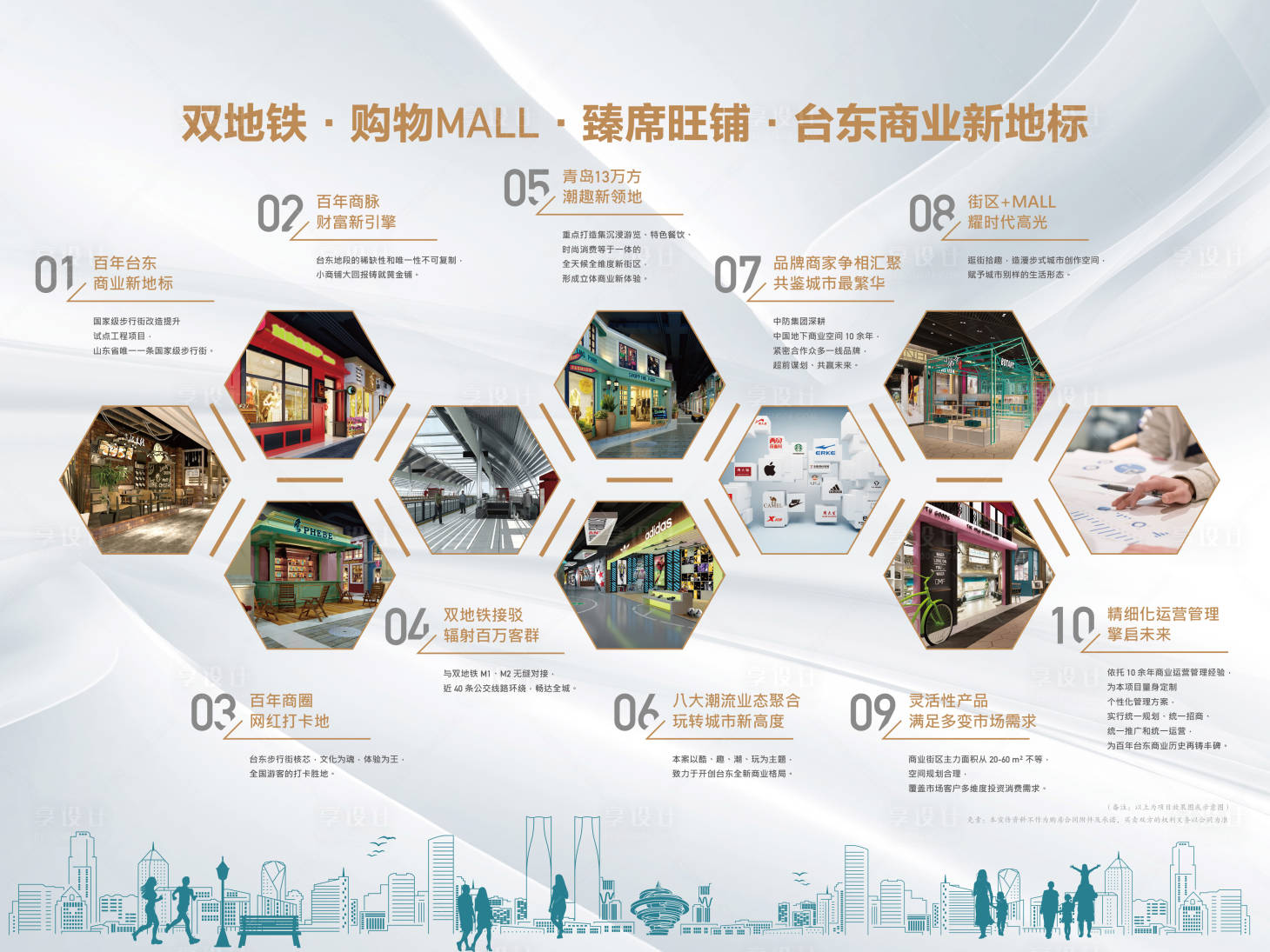 源文件下载【十大优势价值点展板】编号：99240006807039683
