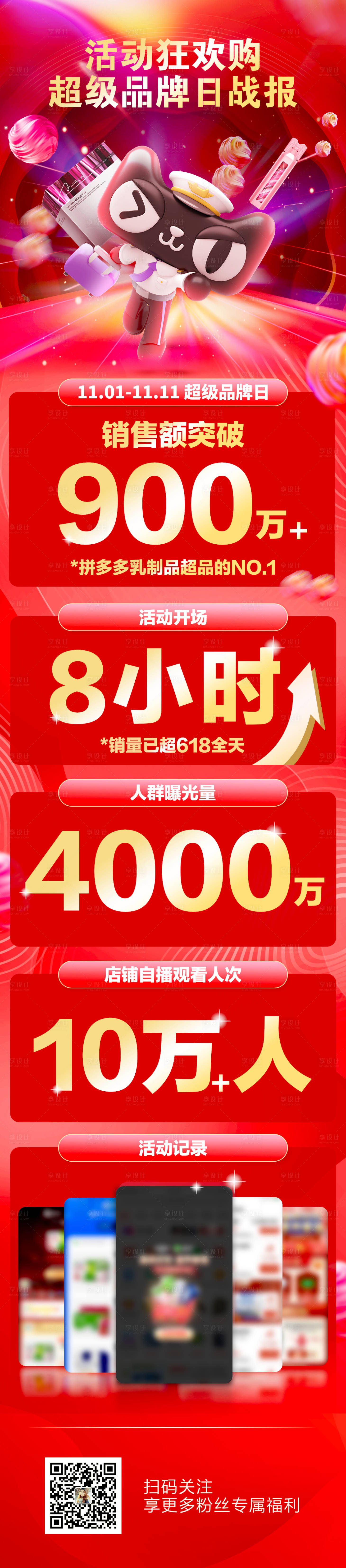 源文件下载【享设计】搜索编号：62690007049428852【狂欢活动项目战报业绩宣传长图】