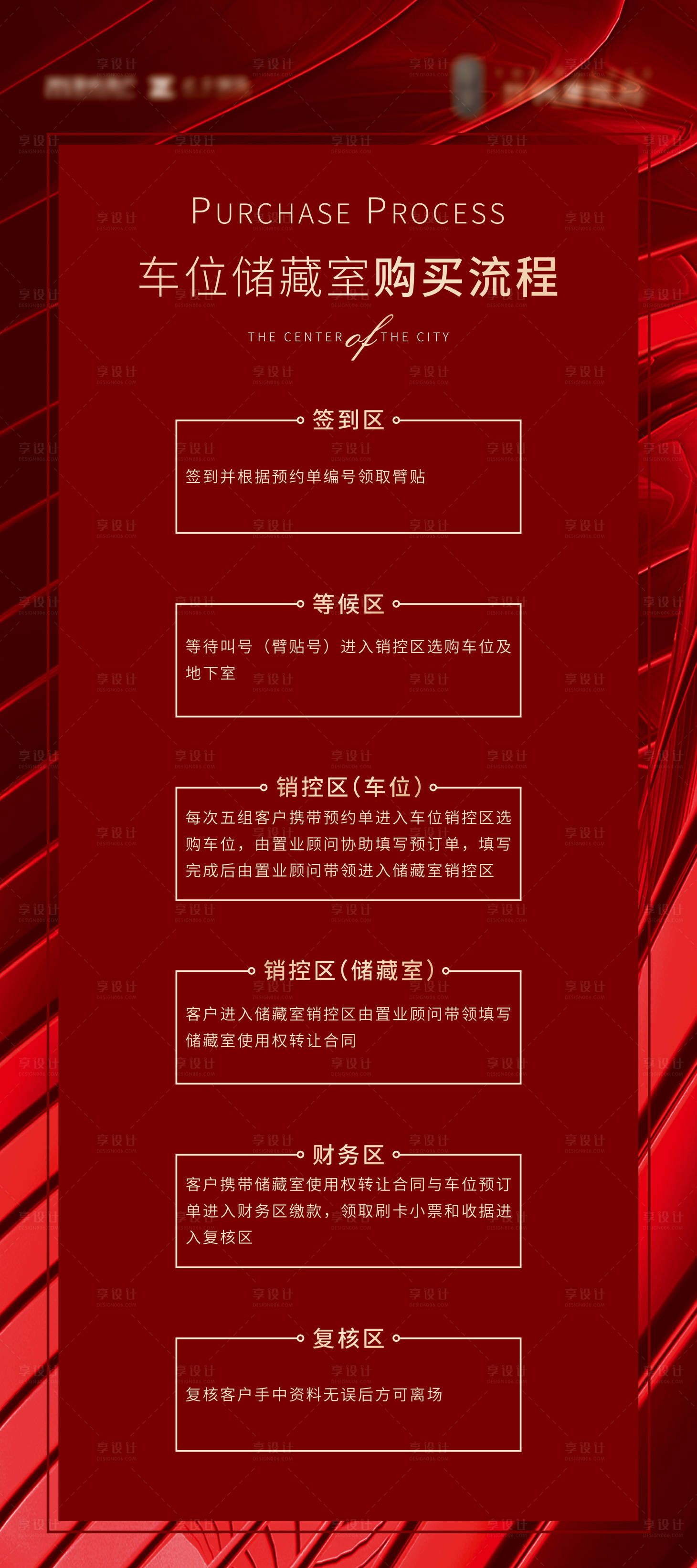 源文件下载【车位储藏室购买流程展架】编号：89690006939659468