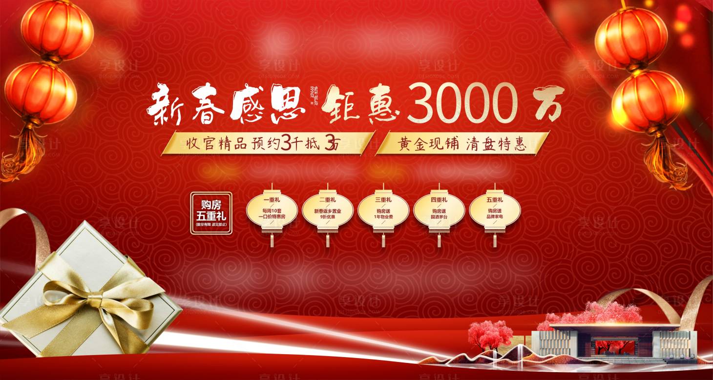 源文件下載【房地產(chǎn)新春五重禮活動展板】編號：15920006916098113