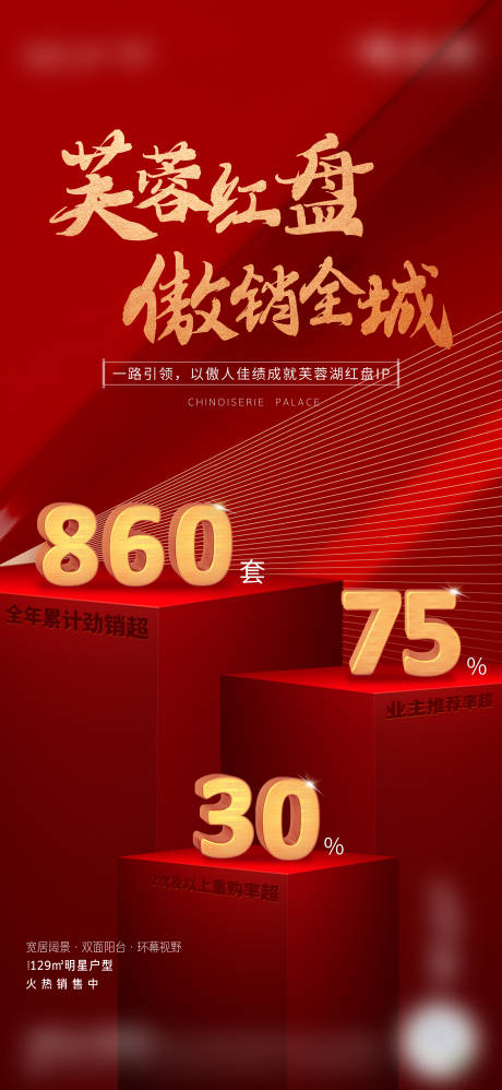 源文件下載【業(yè)績熱銷海報】編號：69270007013107616