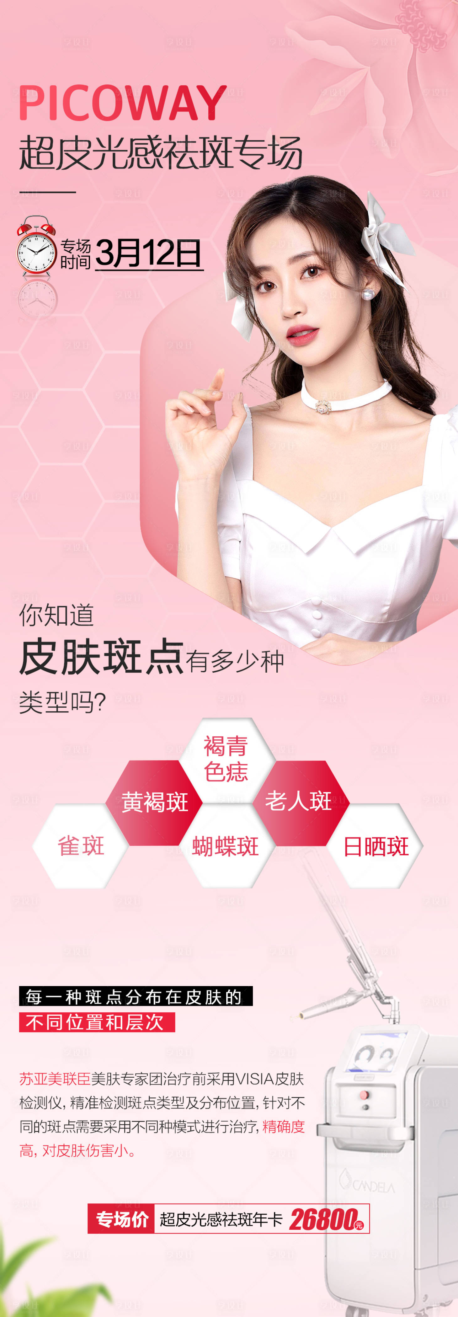 源文件下載【享設計】搜索編號：56760006818932189【醫美超皮秒祛斑海報】