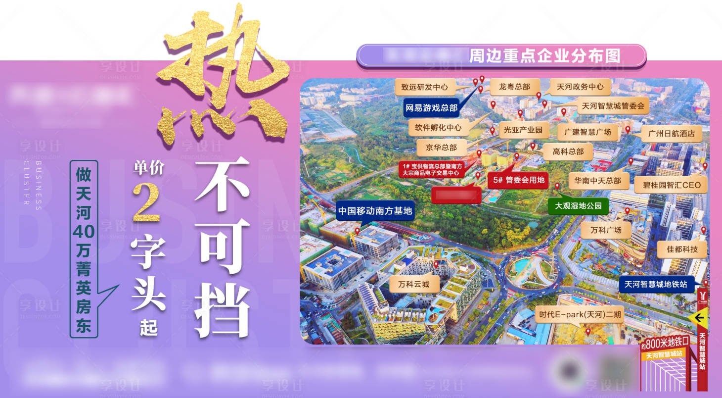 源文件下载【享设计】搜索编号：54170006750044688【地产热销商业分布海报展板】