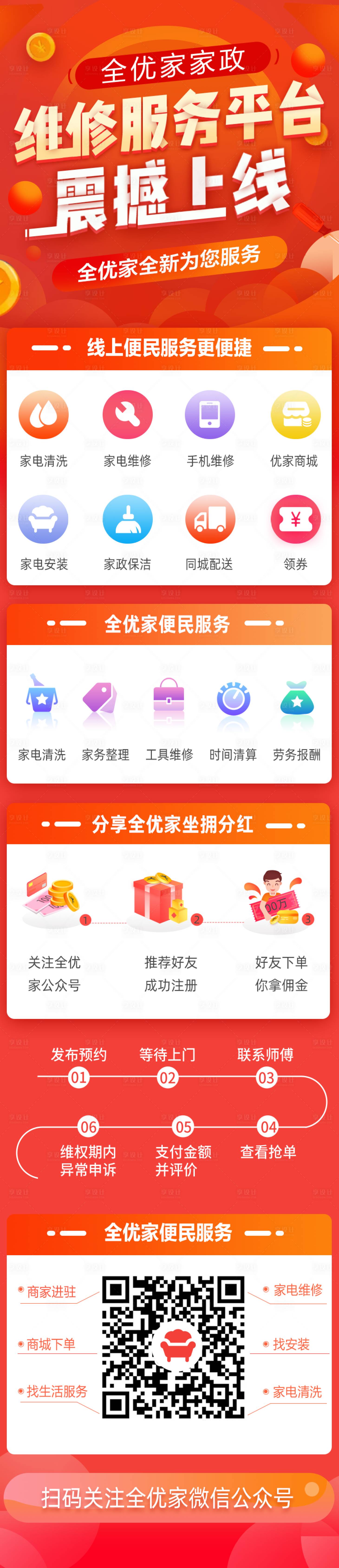 源文件下載【享設計】搜索編號：66130006757698695【維修服務平臺H5專題設計】