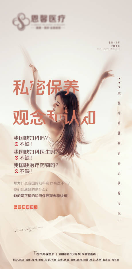 源文件下载【私密保养海报】编号：32170006879635612