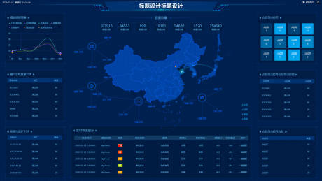 源文件下载【大屏可视化设计】编号：71510006862016995