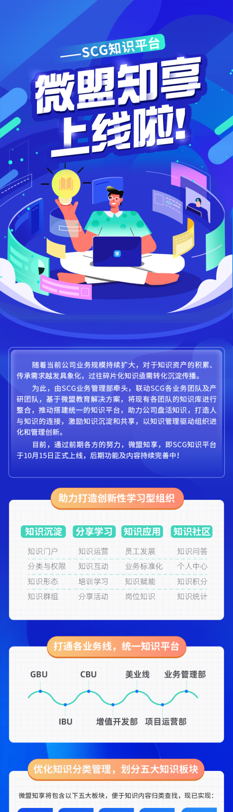 编号：20211020150917229【享设计】源文件下载-互联网知识平台更新上线公告