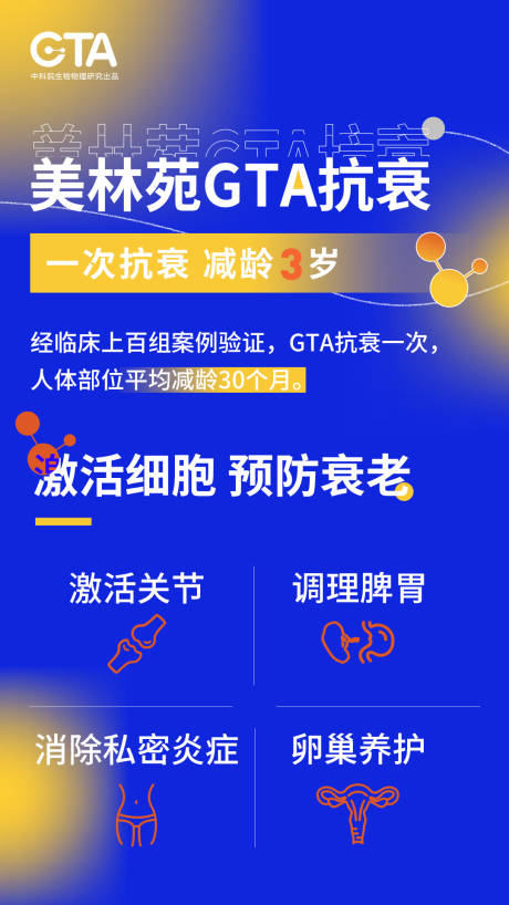 源文件下载【享设计】搜索编号：46050006914002281【抗衰系列】