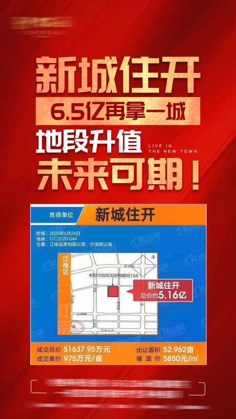 源文件下载【房地产地段微推】编号：20211017232235773