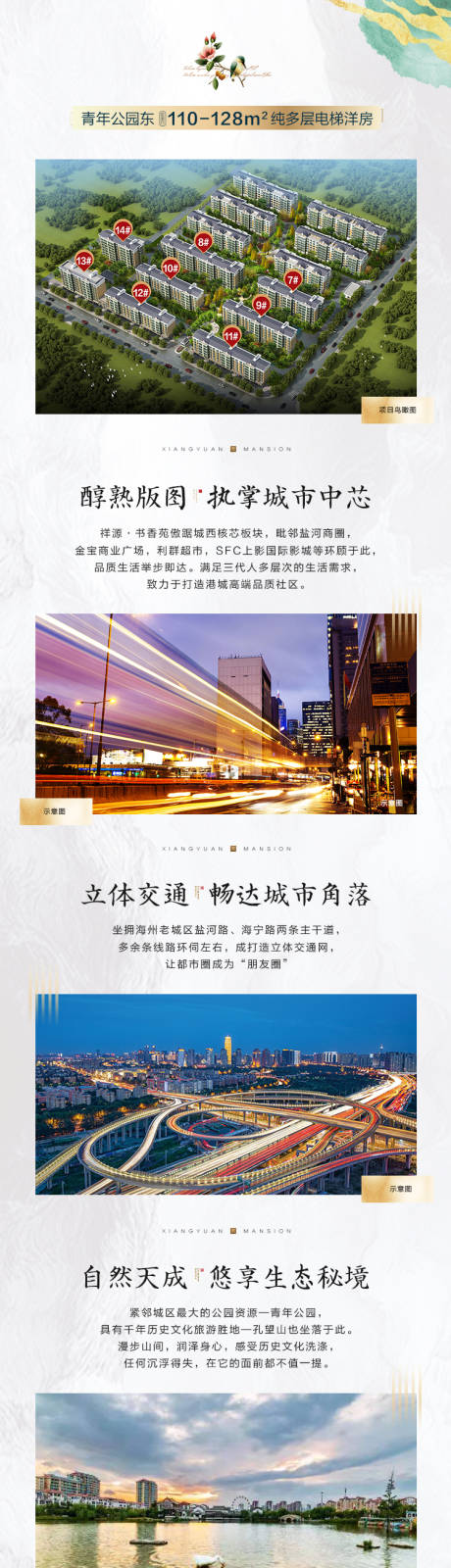 源文件下载【地产价值点长图】编号：20211012151149408