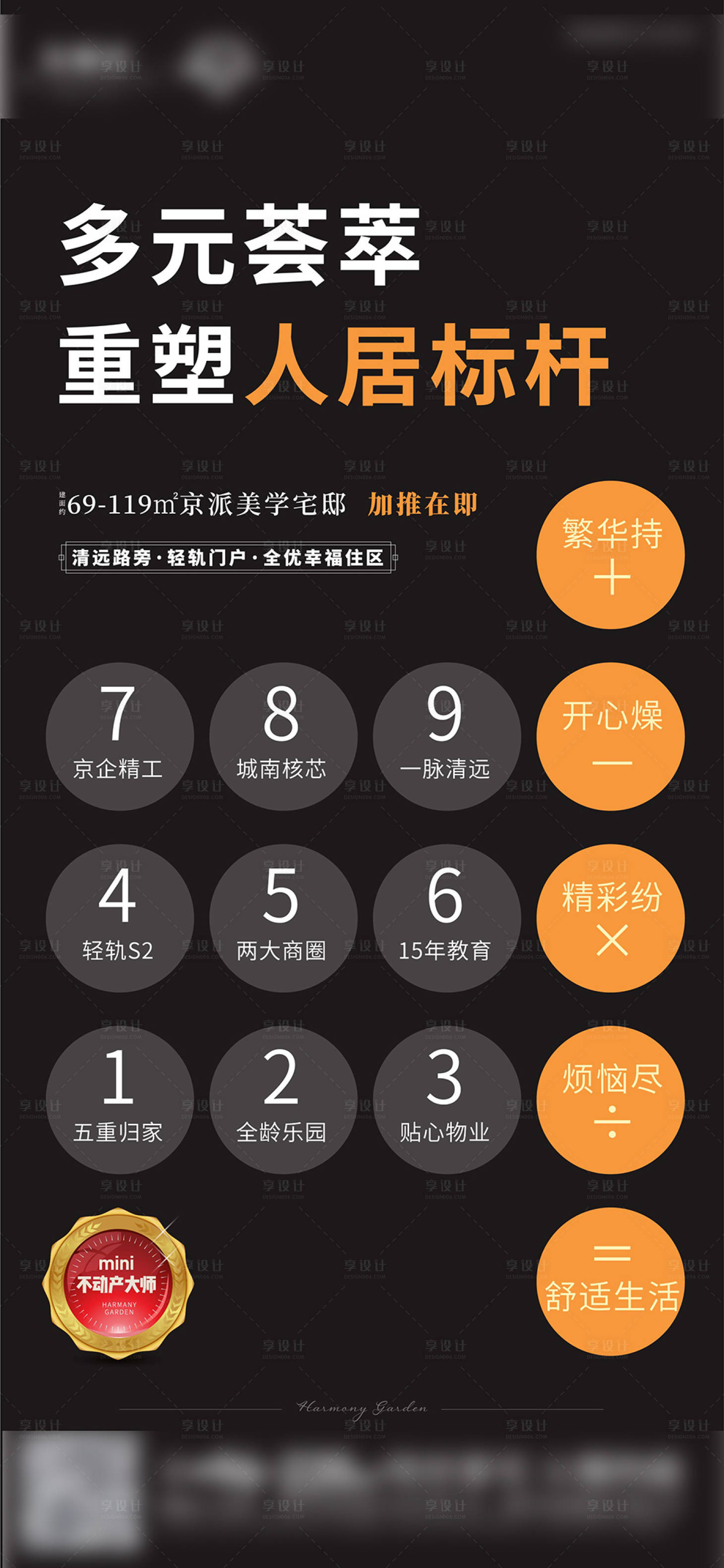 源文件下载【地产项目价值点计算器创意海报】编号：30570006970406143