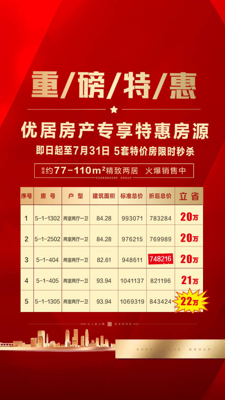 源文件下載【享設計】搜索編號：86080006771797044【地產房源】