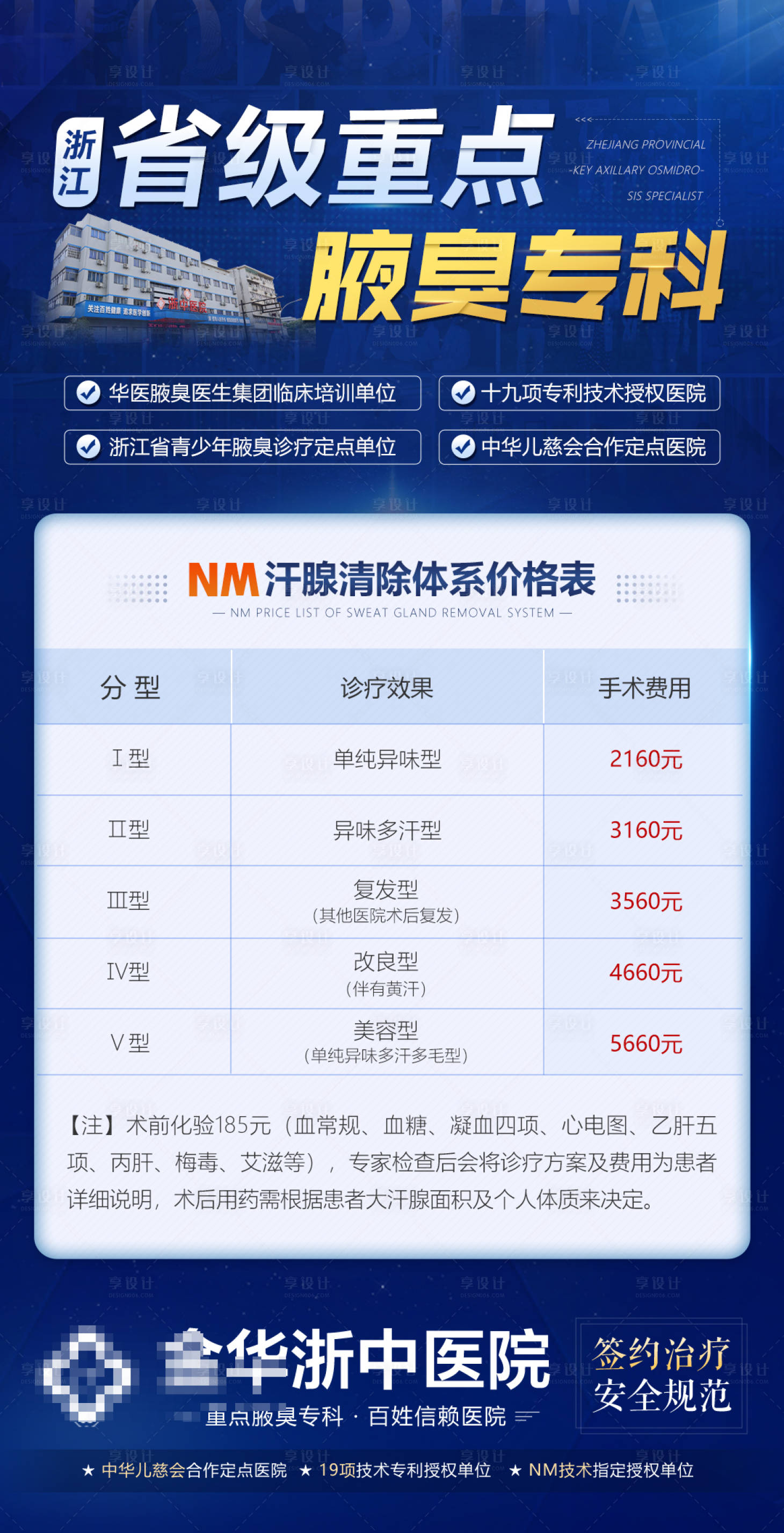 源文件下载【医院医疗海报费用价格表蓝色】编号：41000006866566361