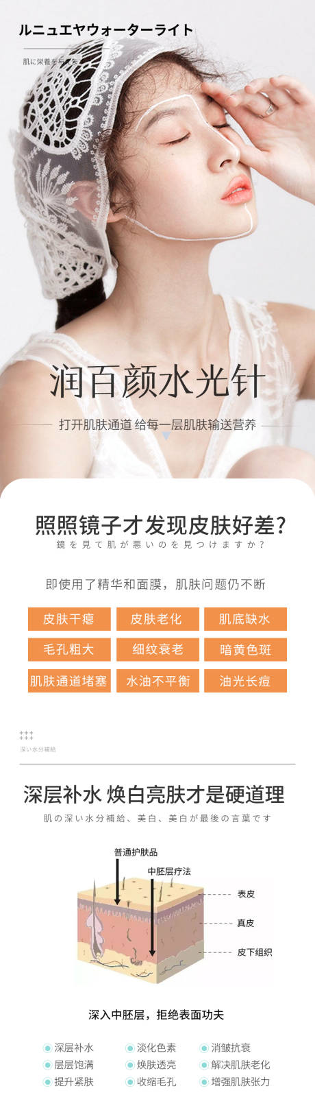 源文件下载【医美皮肤水光润百颜详情页】编号：69360007033535470