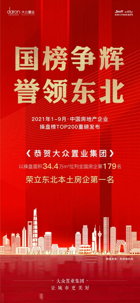 源文件下载【榜单】编号：28580006913661300