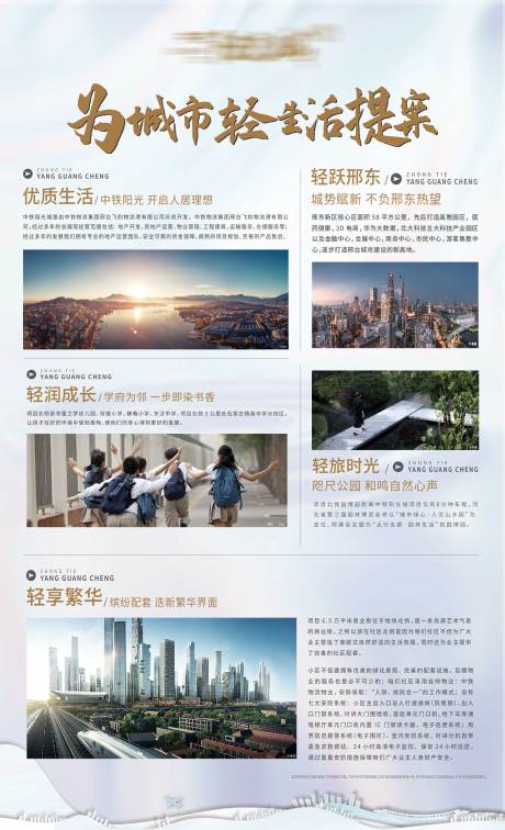 源文件下载【房地产价值点配套海报】编号：37140006835555705