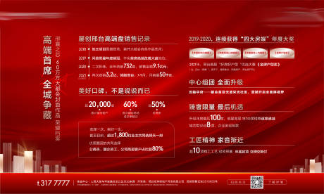 源文件下載【享設計】搜索編號：54490006845193015【地產紅盤檔案形象展板】