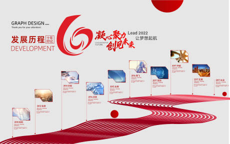 源文件下載【享設計】搜索編號：52860006955708941【周年發展歷程背景板主畫面】