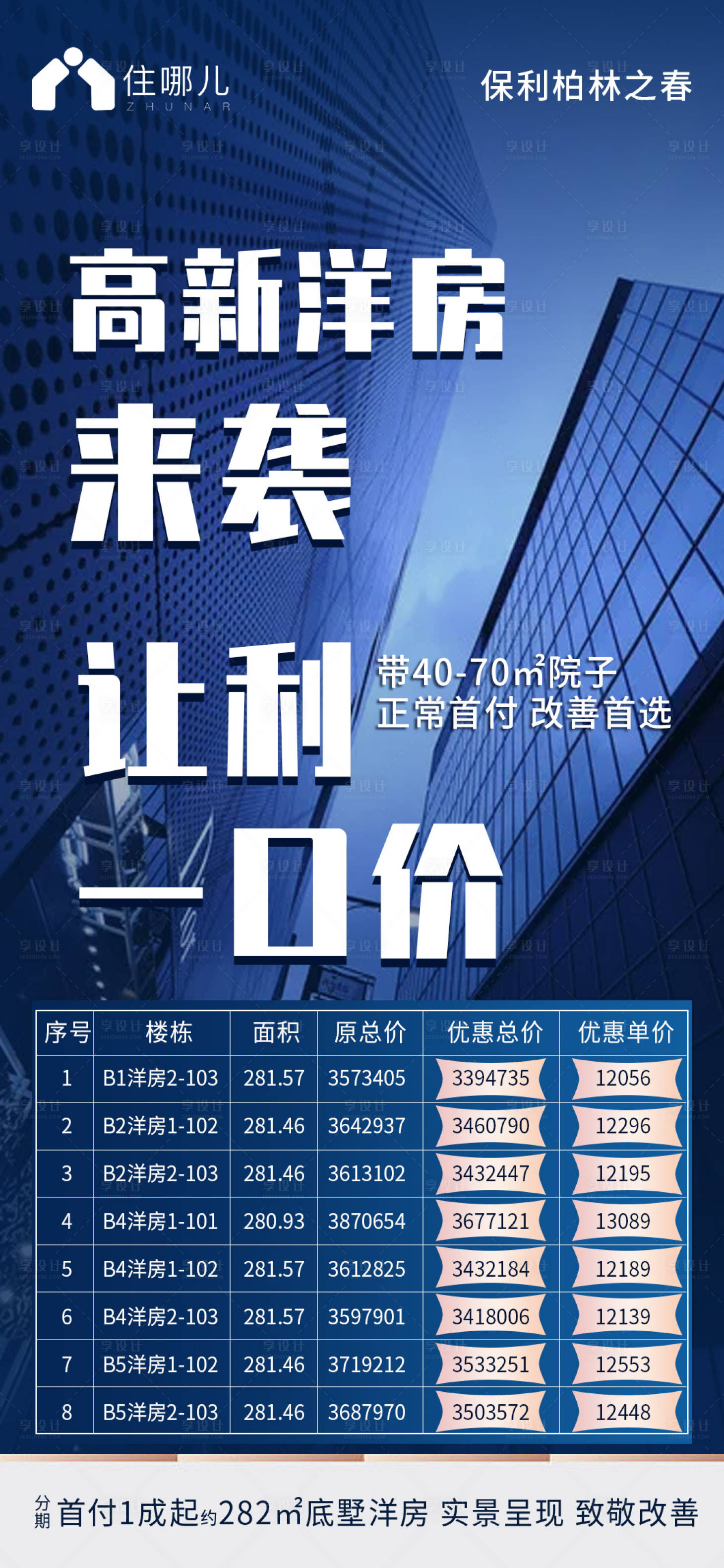 源文件下载【特价房地产海报】编号：30420006791596034